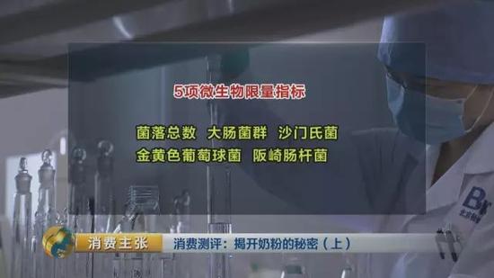 材料图