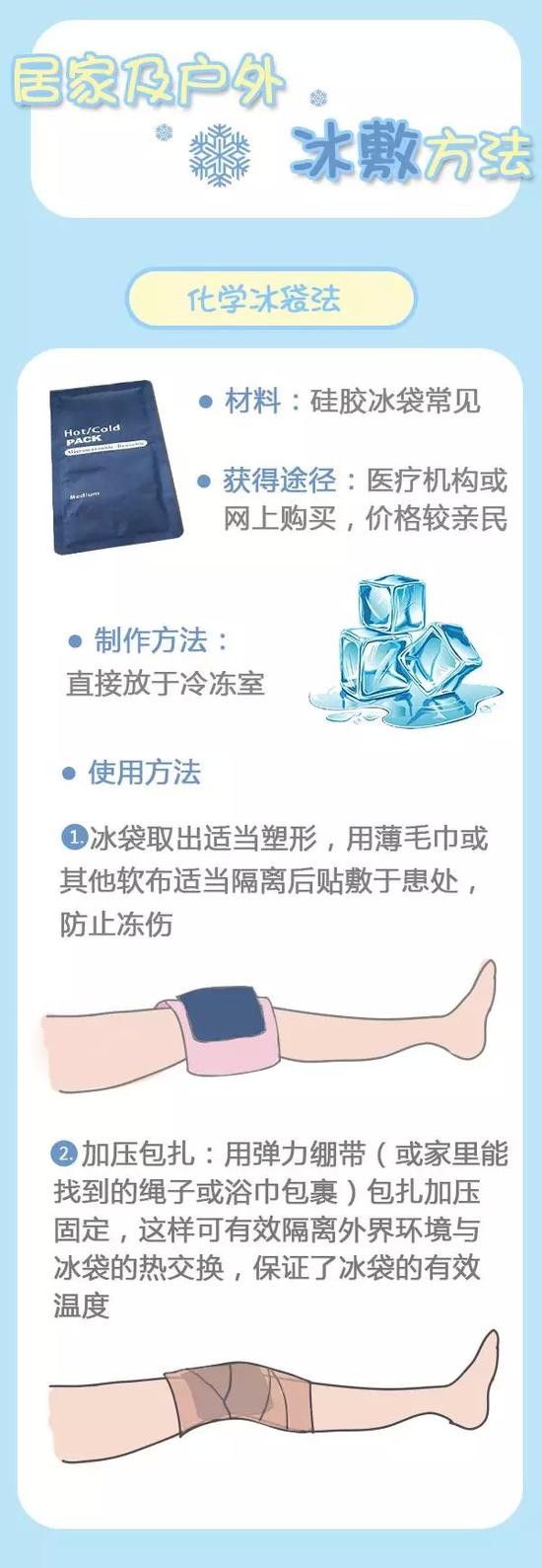 冰敷|冰袋|肿胀_新浪网