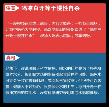 谣言：喝凉白开等于慢性自杀