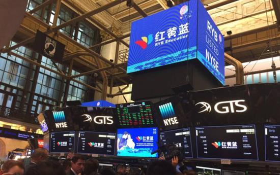 △红黄蓝教育(RYB Education)在美国纽约证券交易所挂牌上市(NYSE:RYB),成为中国首家独立上市的学前教育企业。