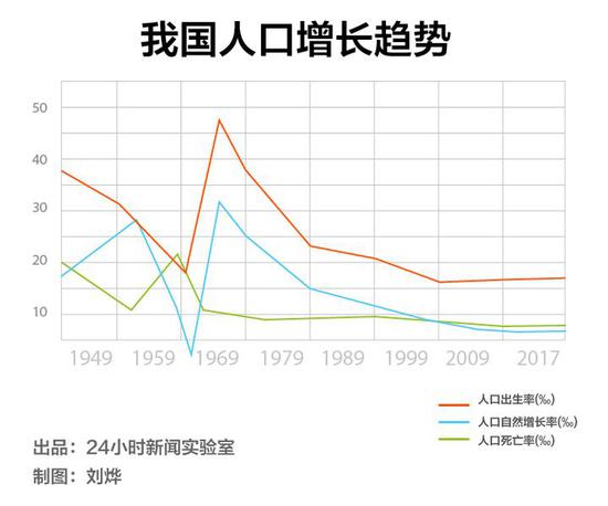 资料图