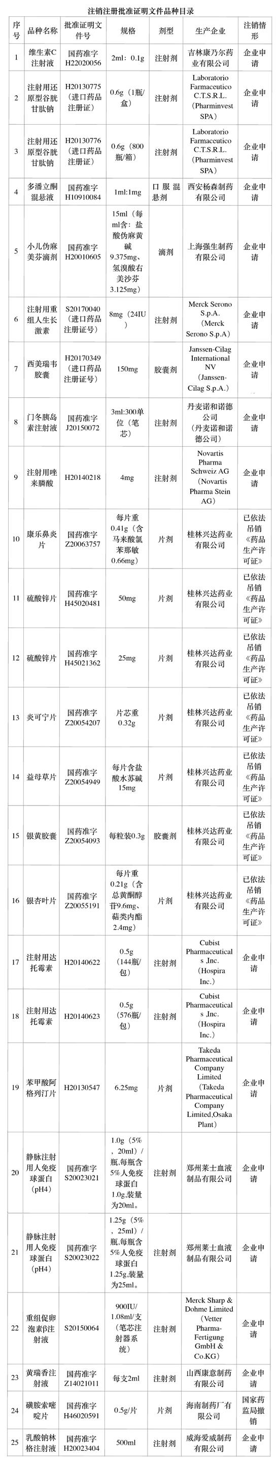 新京报记者 王卡拉 创意制图 新京报记者 王远征 制图 许骁 编辑 岳清秀 校对 李铭