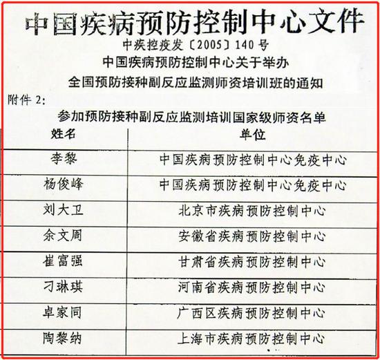 15年前陶医生成为中国疫苗安全性监测的国家级师资（最年轻）