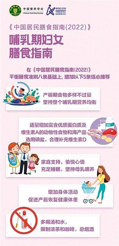 (中国营养学会官网)