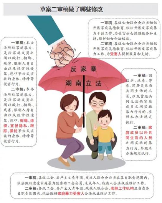 资料图