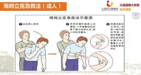 海姆立克急救法