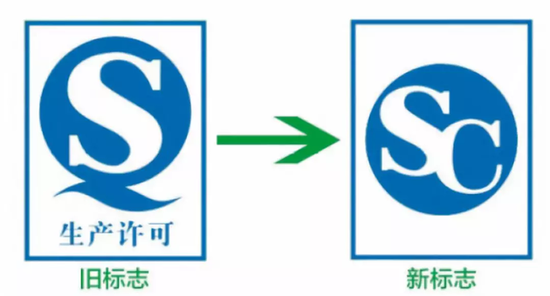 10月1日后去超市买东西,一定要看清这个标志!