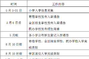 北京西城義務教育階段入學政策公布 繼續執行多校劃片入學