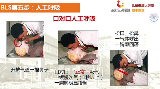 海姆立克急救法