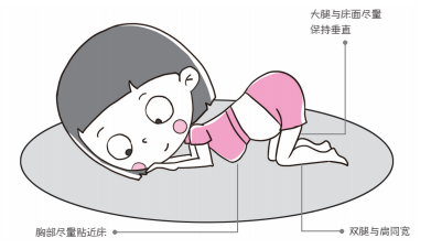 孕3334周需要做哪些b超检查
