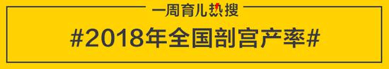 2018年全国剖宫产率