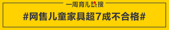 网售儿童家具超7成不合格