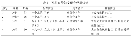 资料图