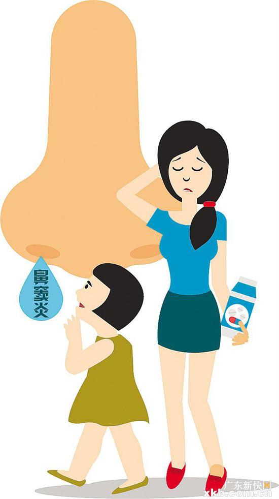 孩子鼻窦炎反反复复 吃抗生素用喷鼻剂影响健