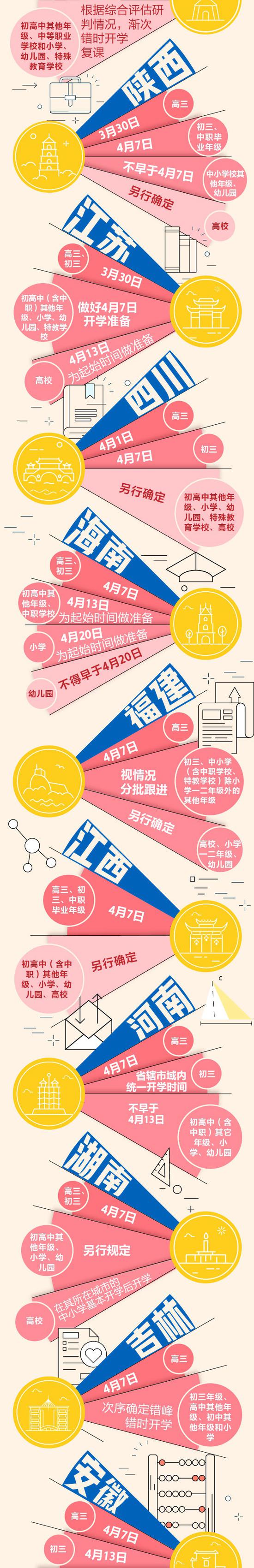 各地开学时间