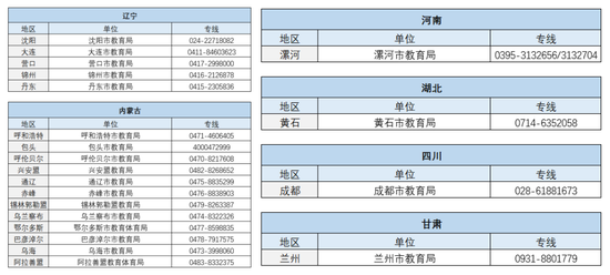 投诉电话
