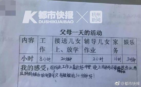 父母工作8小时,接送上下学20分钟,辅导作业2小时,家务1小时,娱乐30分钟