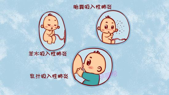 新生儿面部青紫、口流泡沫,很可能是因为这种