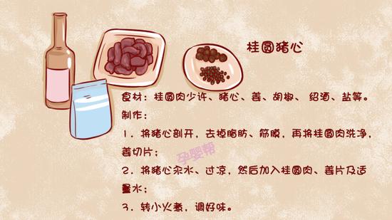 孕期缺锌易致胎儿发育迟缓,孕妈应多吃这2类食