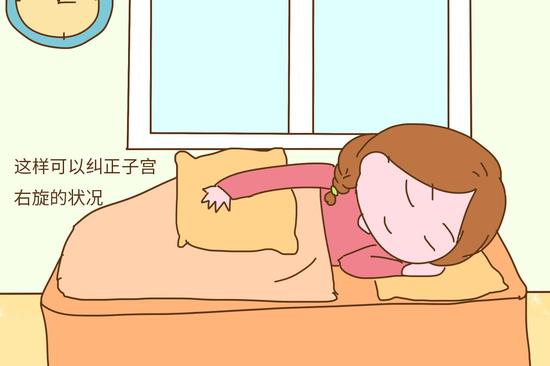 为何医生提倡孕晚期要左侧睡?|孕晚期|子宫|胎