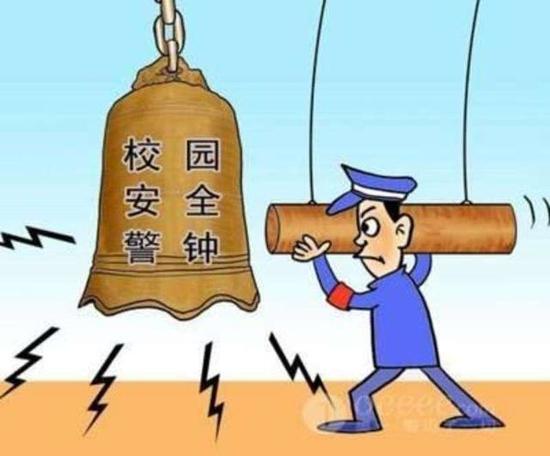 收集配图