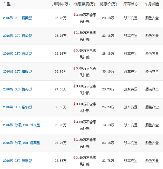 公司名称：北京加达永通汽车销售有限公司