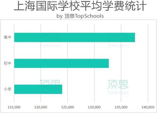 图片来自顶思