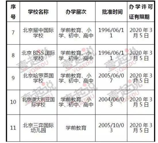 地区人口姓名_中国人姓名均有地区特点
