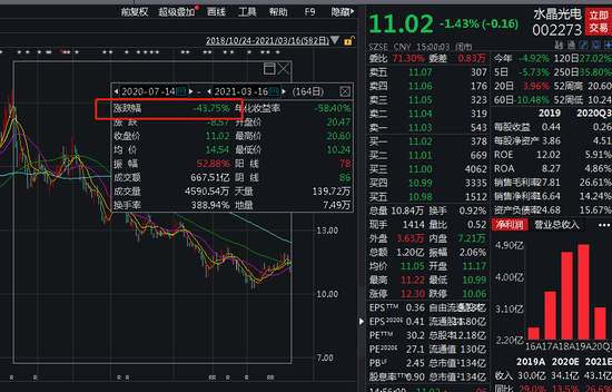 水晶人口_水晶人跳舞led背景素材