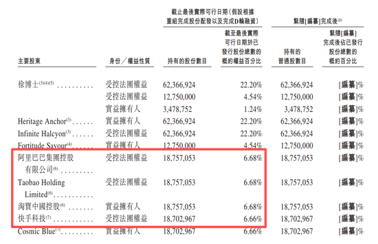 “智能眼镜第一股”冲刺港股！41岁创始人曾就职英伟达，高管全是浙大毕业  第7张