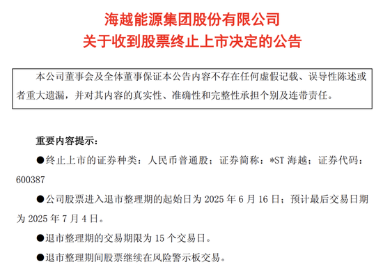 600387,即将退市,又被 *** 立案 第1张 600387,即将退市,又被 *** 立案 第1张