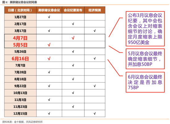 天风策略:如何看待反弹的空间和方向?