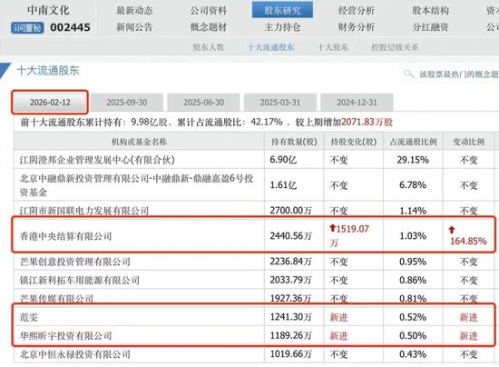 子瀟業(yè)務平臺：快手助力，你的商業(yè)增長秘訣是什么？