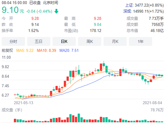 嘉应制药董事长_嘉应制药(3)