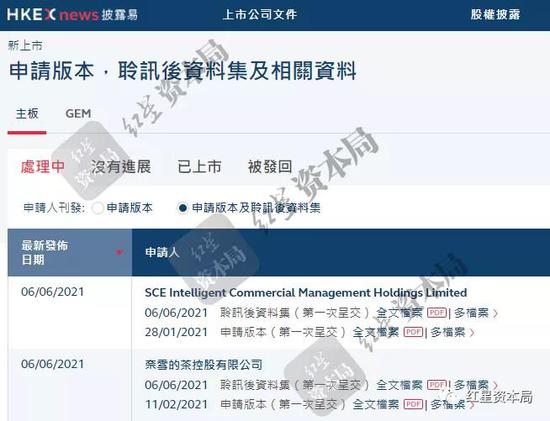奈雪的茶通过上市聆讯:去年“意外”扭亏 资本市场对其较谨慎