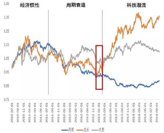 环澳备用网址_福建泉州85度C面包房曝食安问题:有原材料摆地上