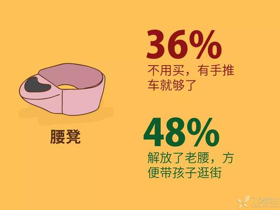 推荐指数:★★★★