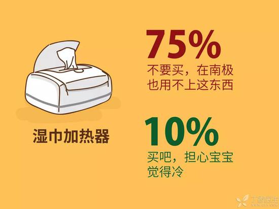 推荐指数:★