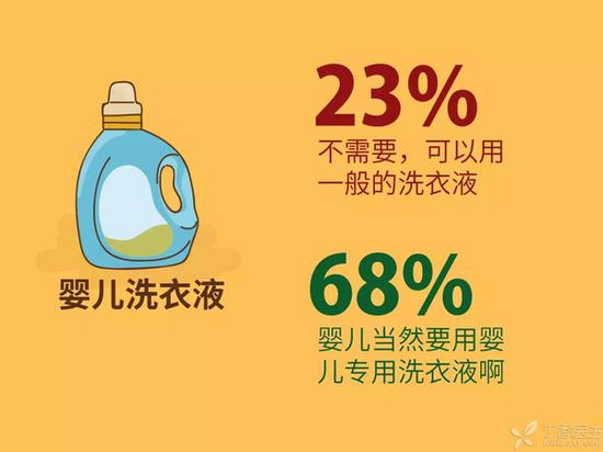推荐指数:★★★★★