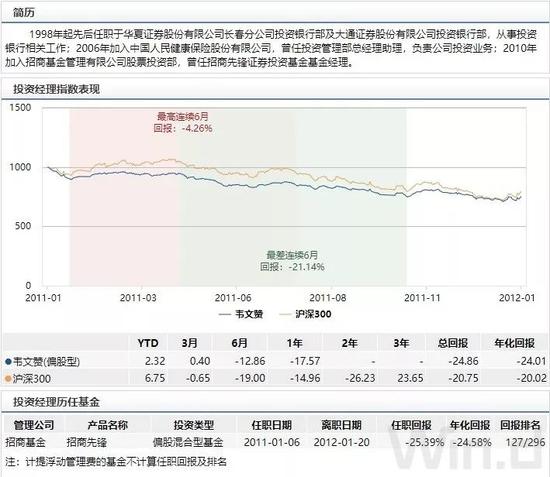 游戏开发指南·美元看跌论盛行 期权市场却不买账