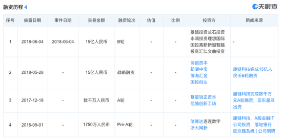 浩博信誉度怎么样·扛白旗的小姑娘,那白布真是用日军兜裆布做的吗?42年后听她说