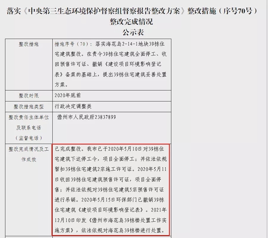 恒大投入810亿的海花岛,39栋楼被责令限期拆除!回应来了
