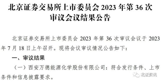 过会！北交所又添一家国家级“小巨人”，业内人士预测年底总上市企业或达260家