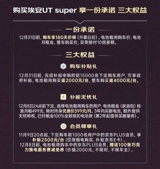 官宣!京东第一辆车,价格定了