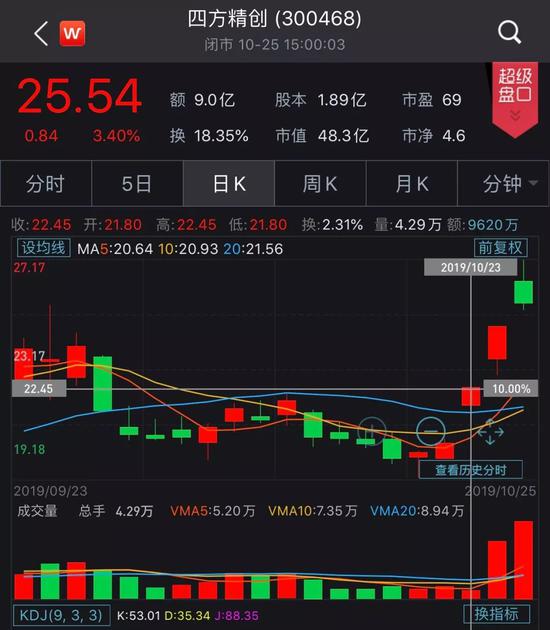 「lc8.com平台」【声音】少些暴富心态 多些实业精神