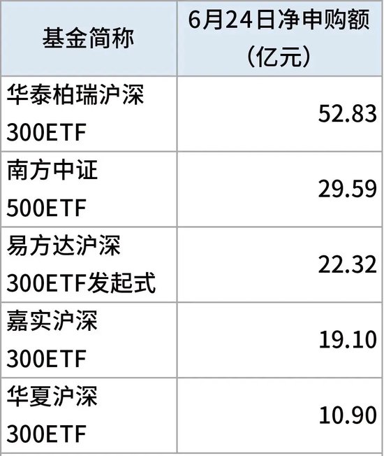 14时21分,突然放量