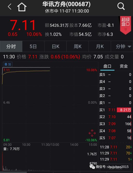 手机怎样登录环球国际_潍坊聘第三方机构暗访测评 启动全市城市管理大考核