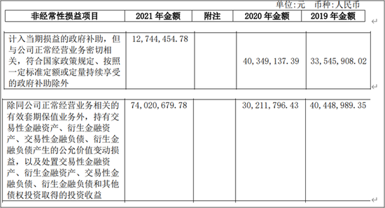 巨额亏损!红蜻蜓,困境中的温州皮鞋厂,凭啥豪气分红?