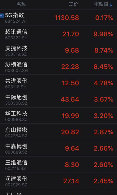 爱赢官方网-辽宁营口建人力资源服务产业园 打破政府大包大揽引才惯性