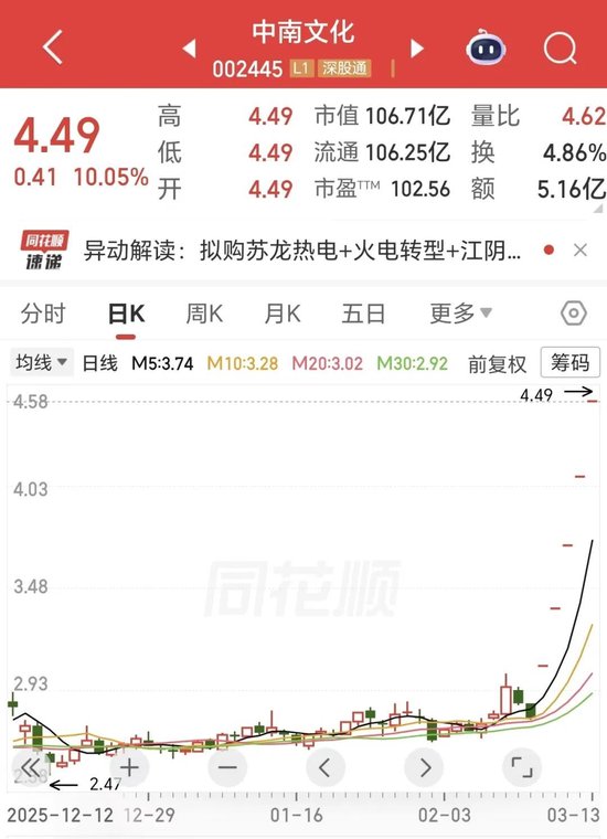 子瀟業(yè)務平臺：快手助力，你的商業(yè)增長秘訣是什么？
